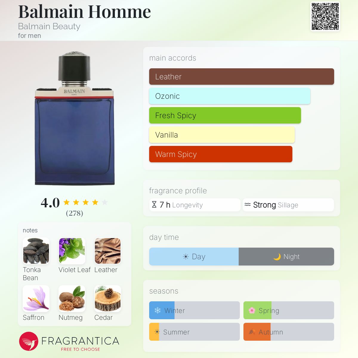 Profile card