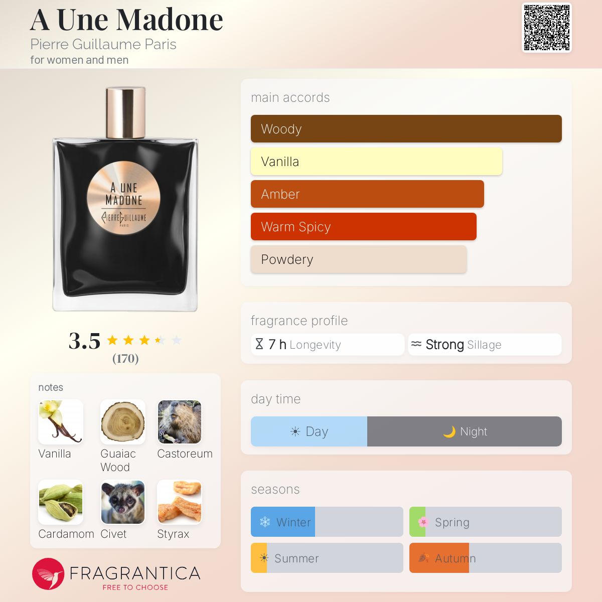 Profile card