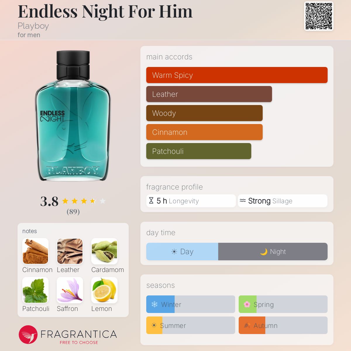 Profile card