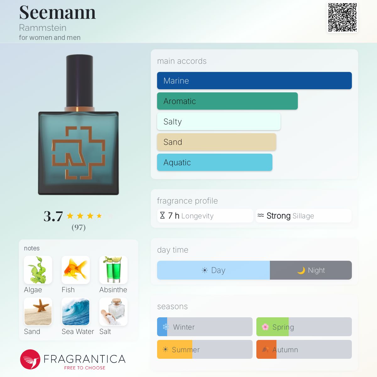 Ficha de perfil