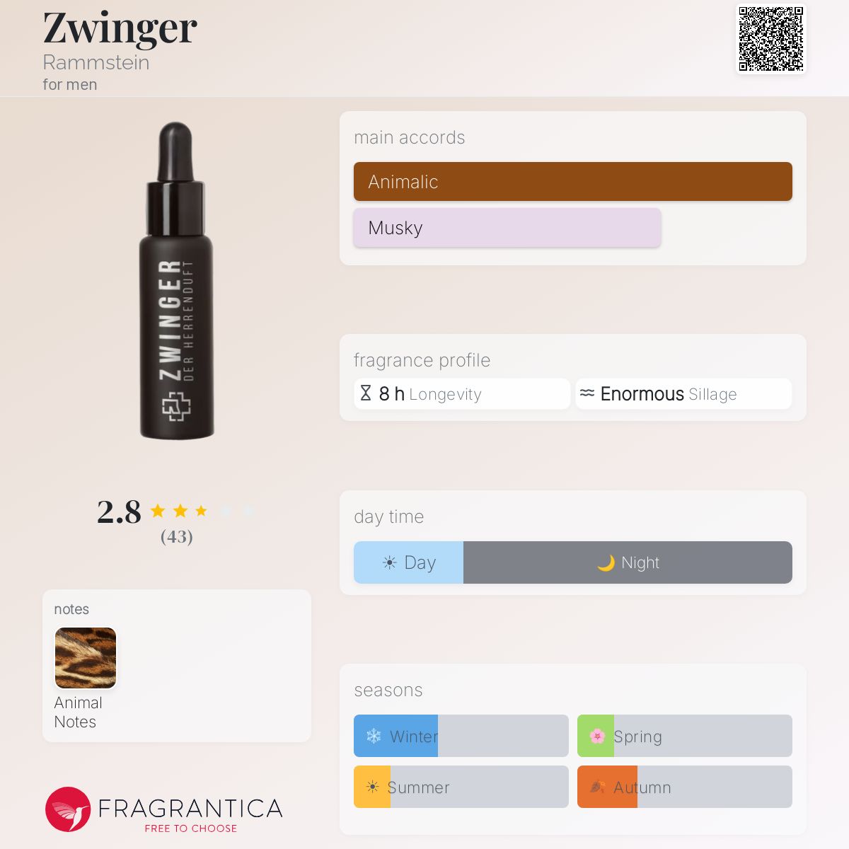 Profile card