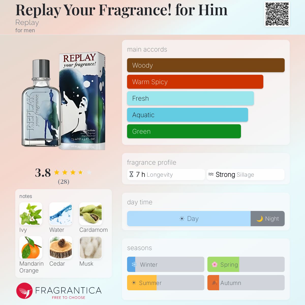 Profile card