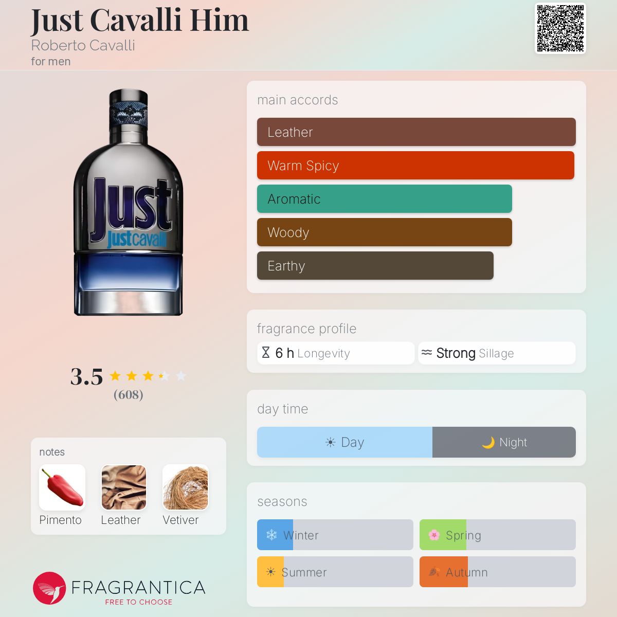 Profile card