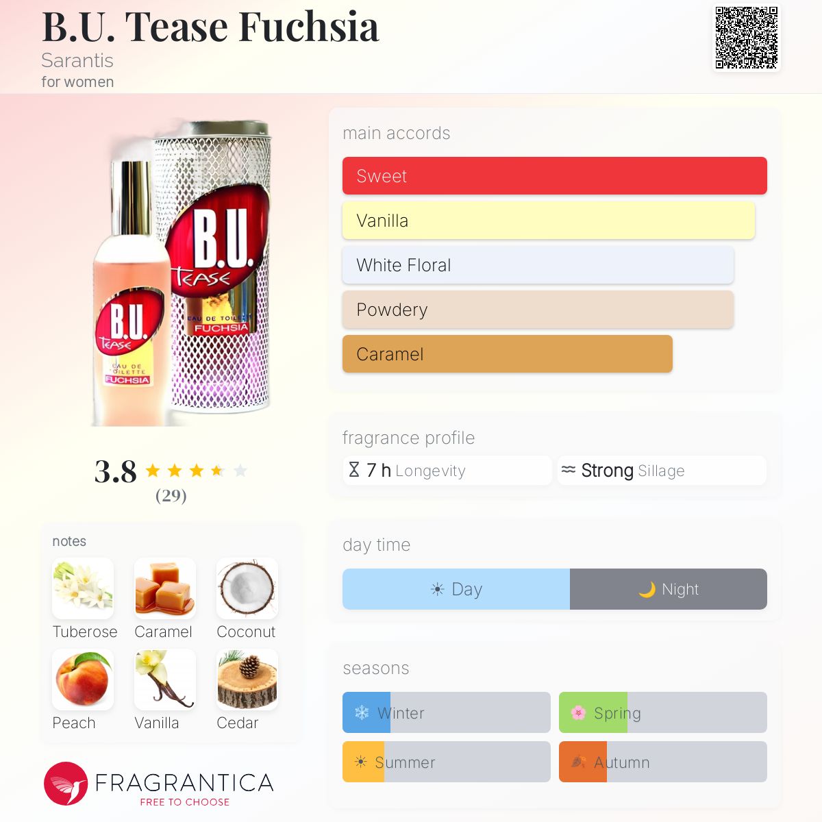 Ficha de perfil