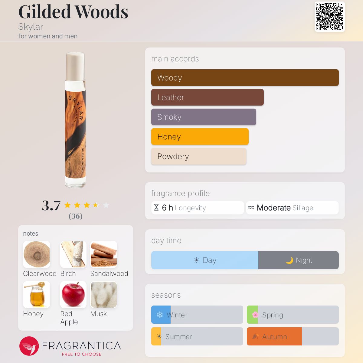 Profile card