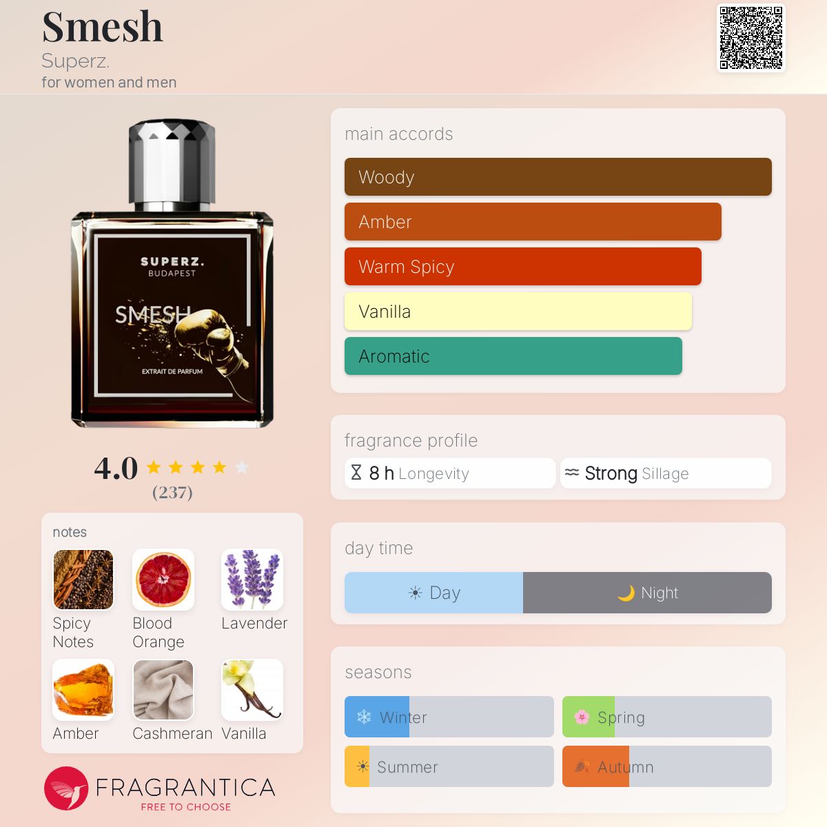 Profile card