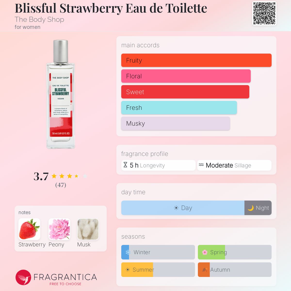 Profile card