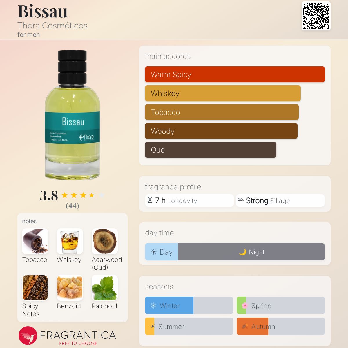 Profile card
