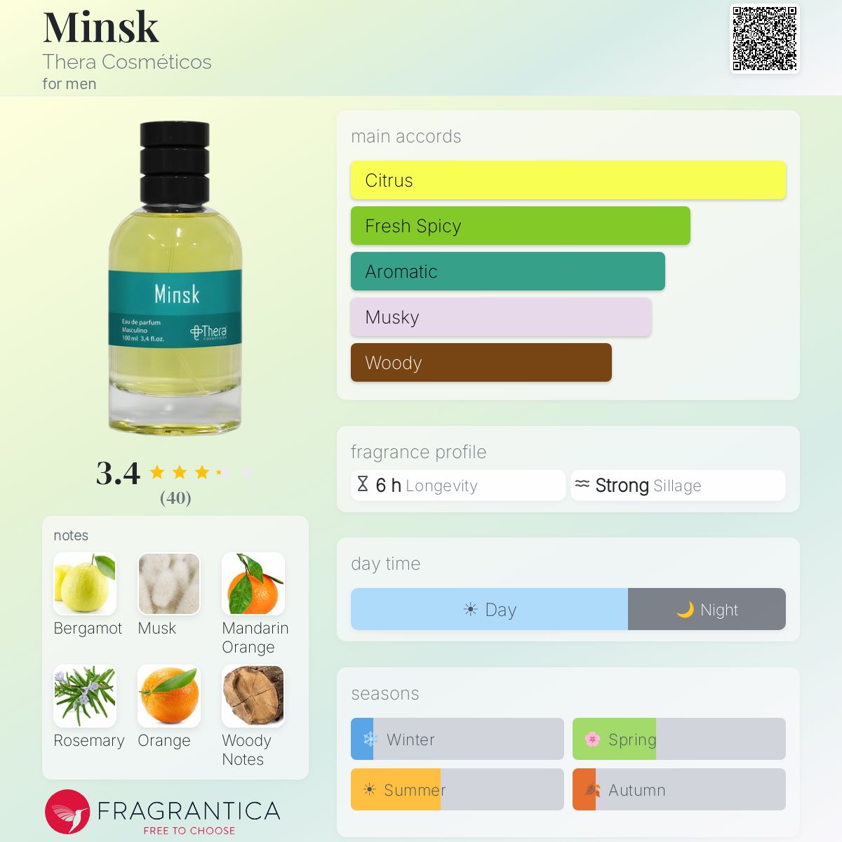 Profile card