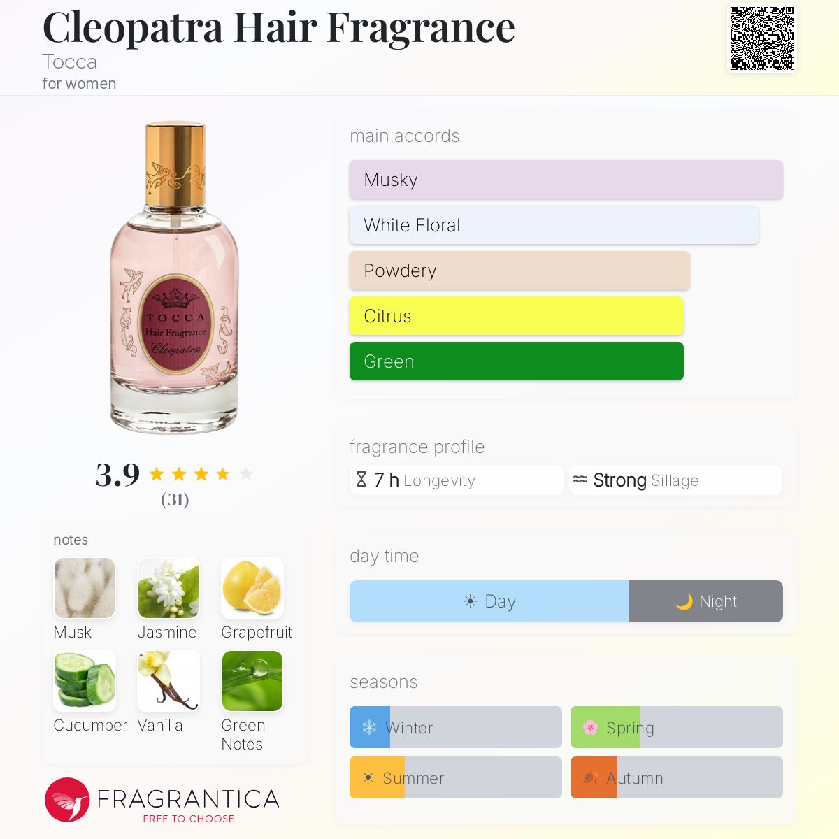 Profile card
