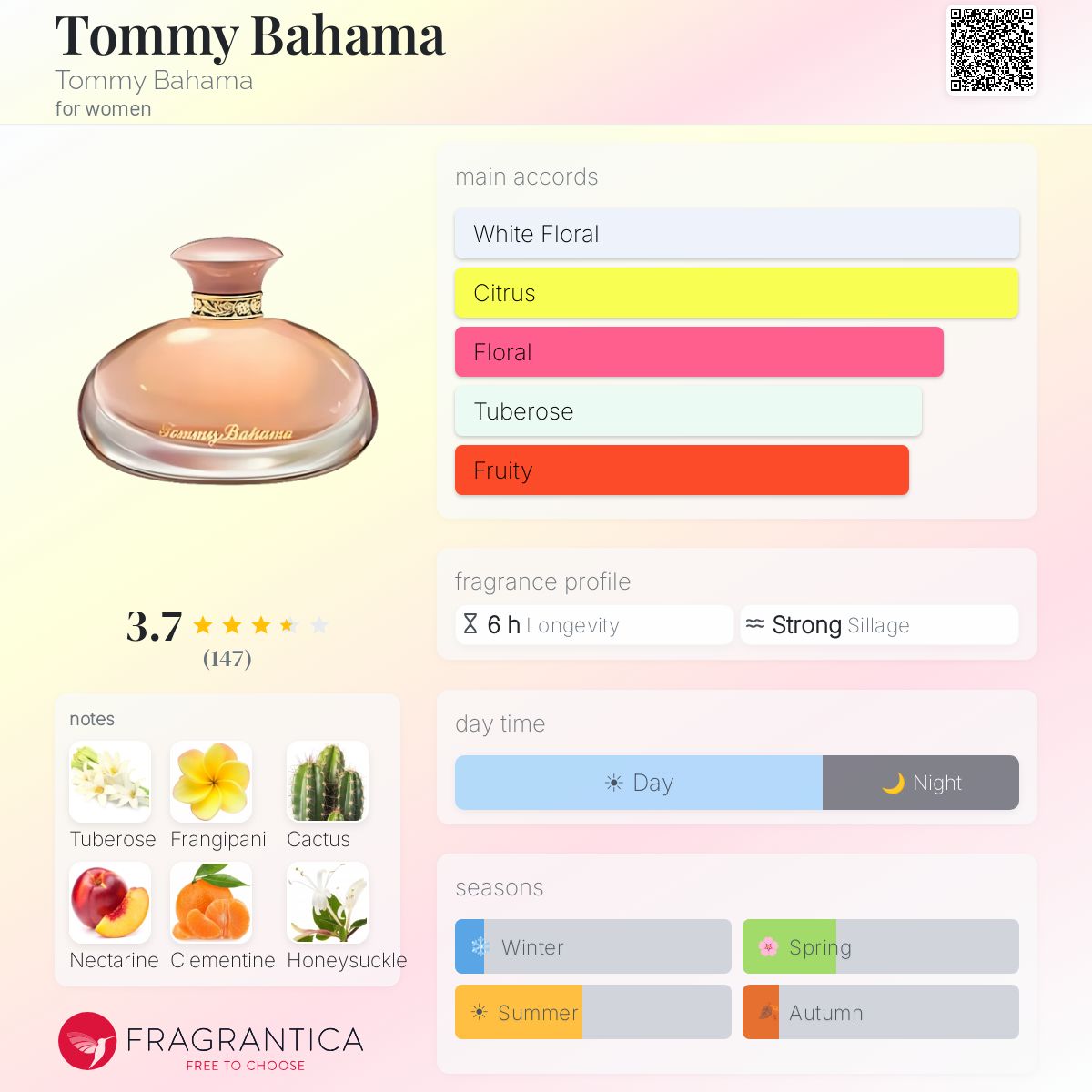 Profile card