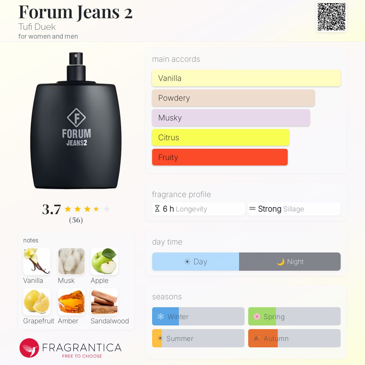 Profile card