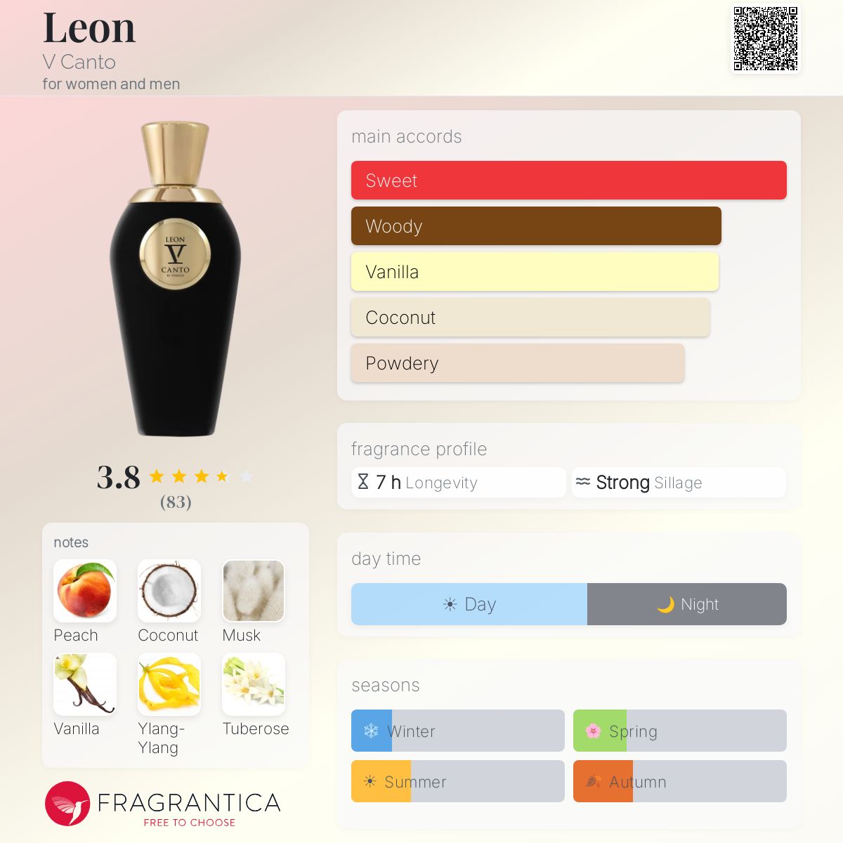 Ficha de perfil