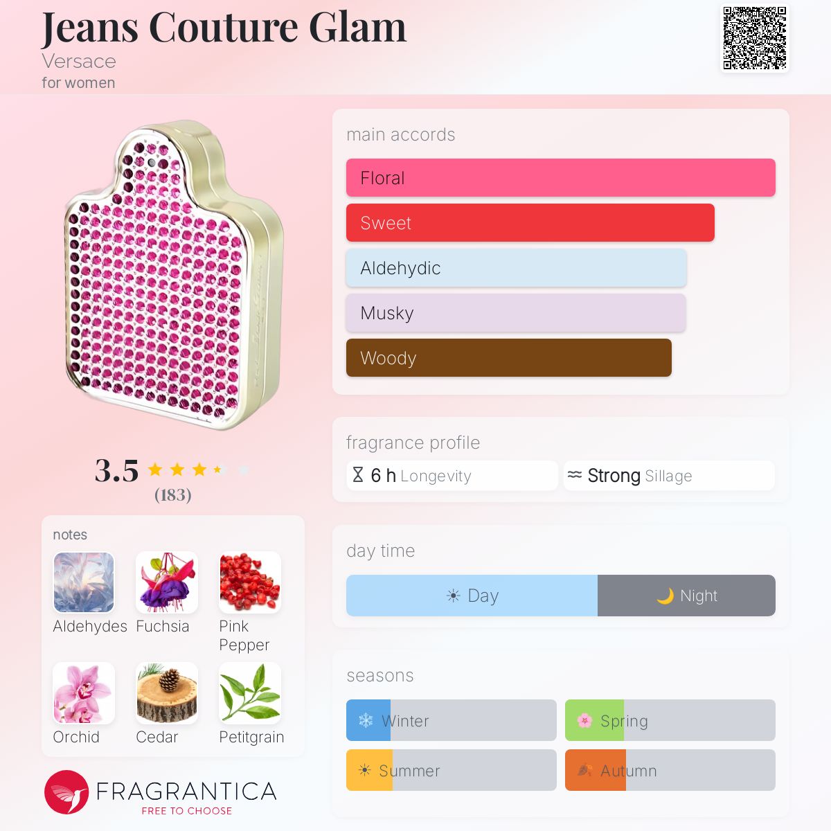Profile card