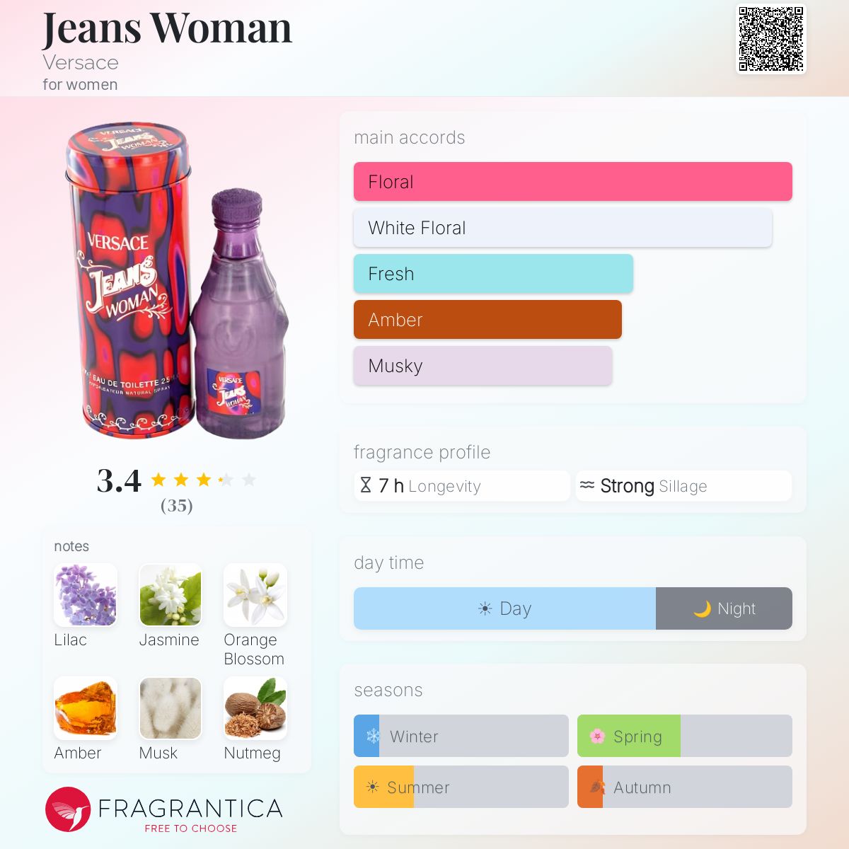 Profile card