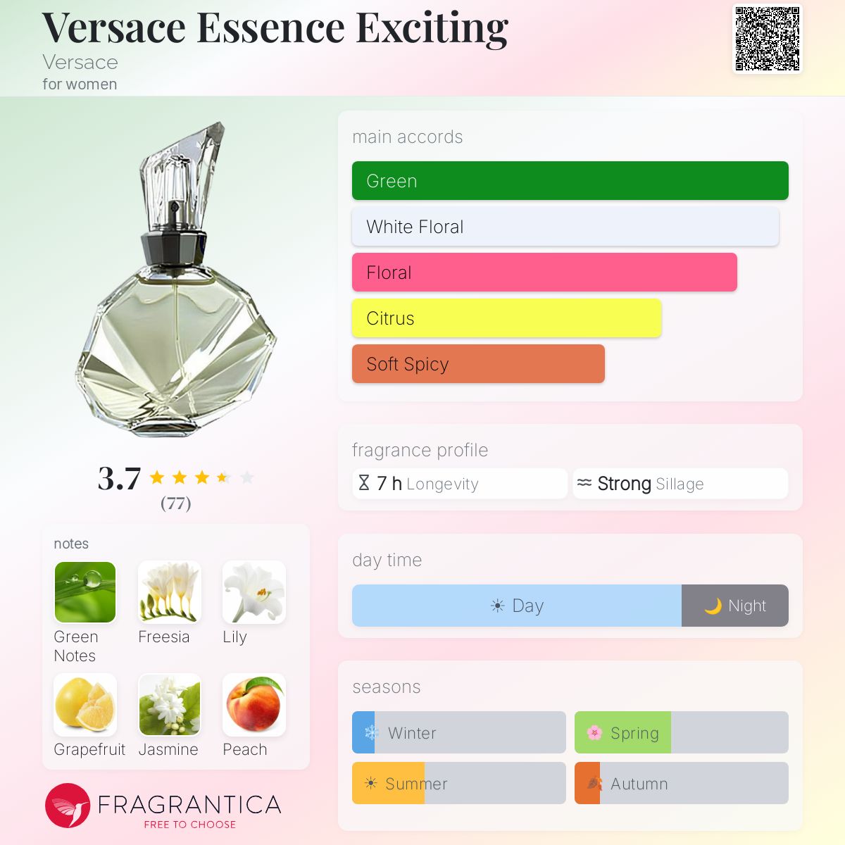 Profile card
