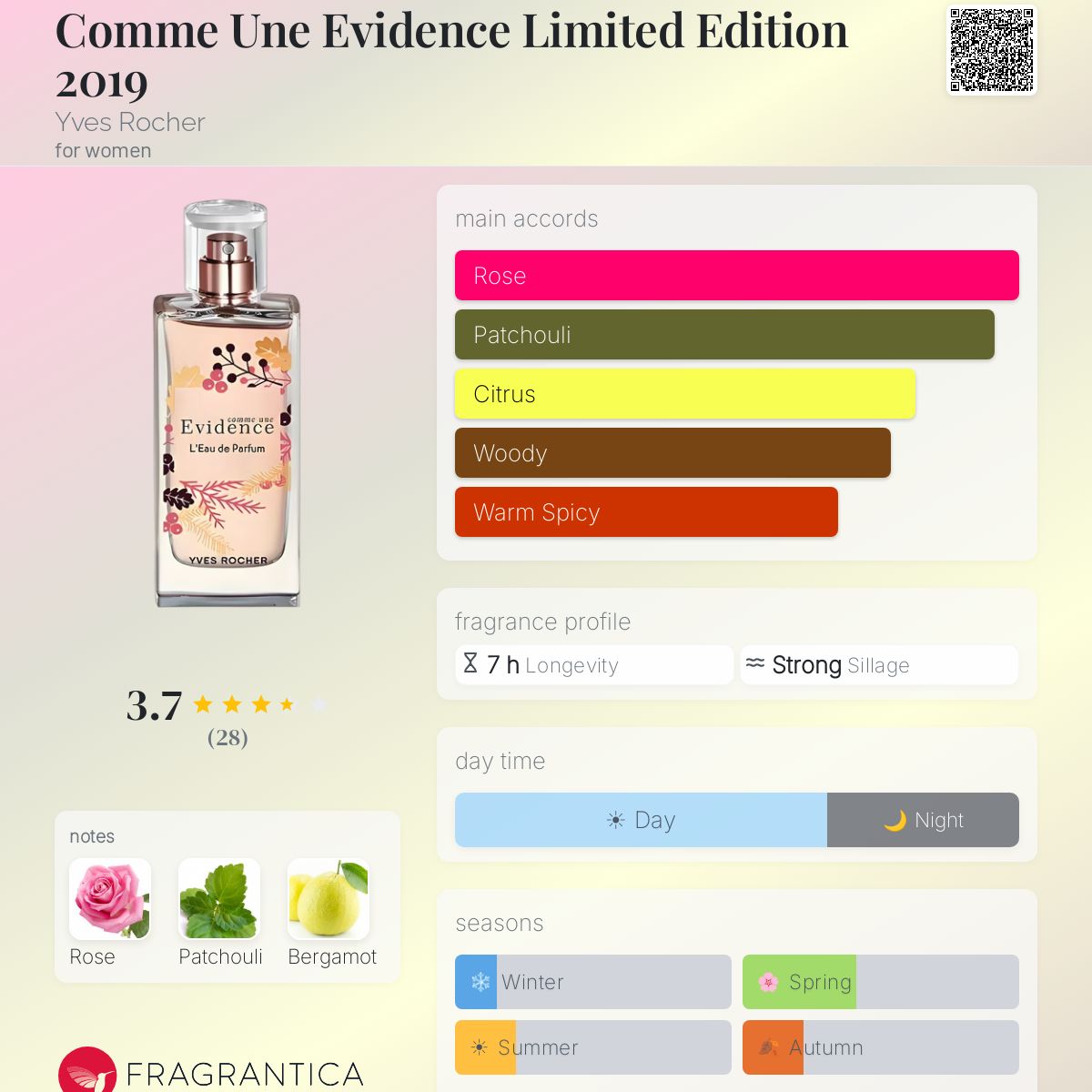 Profile card