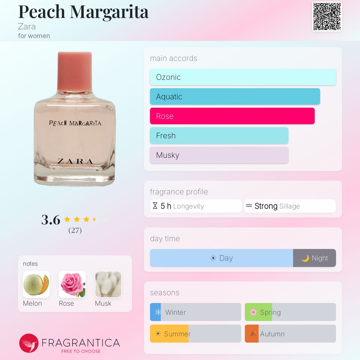 Profile card