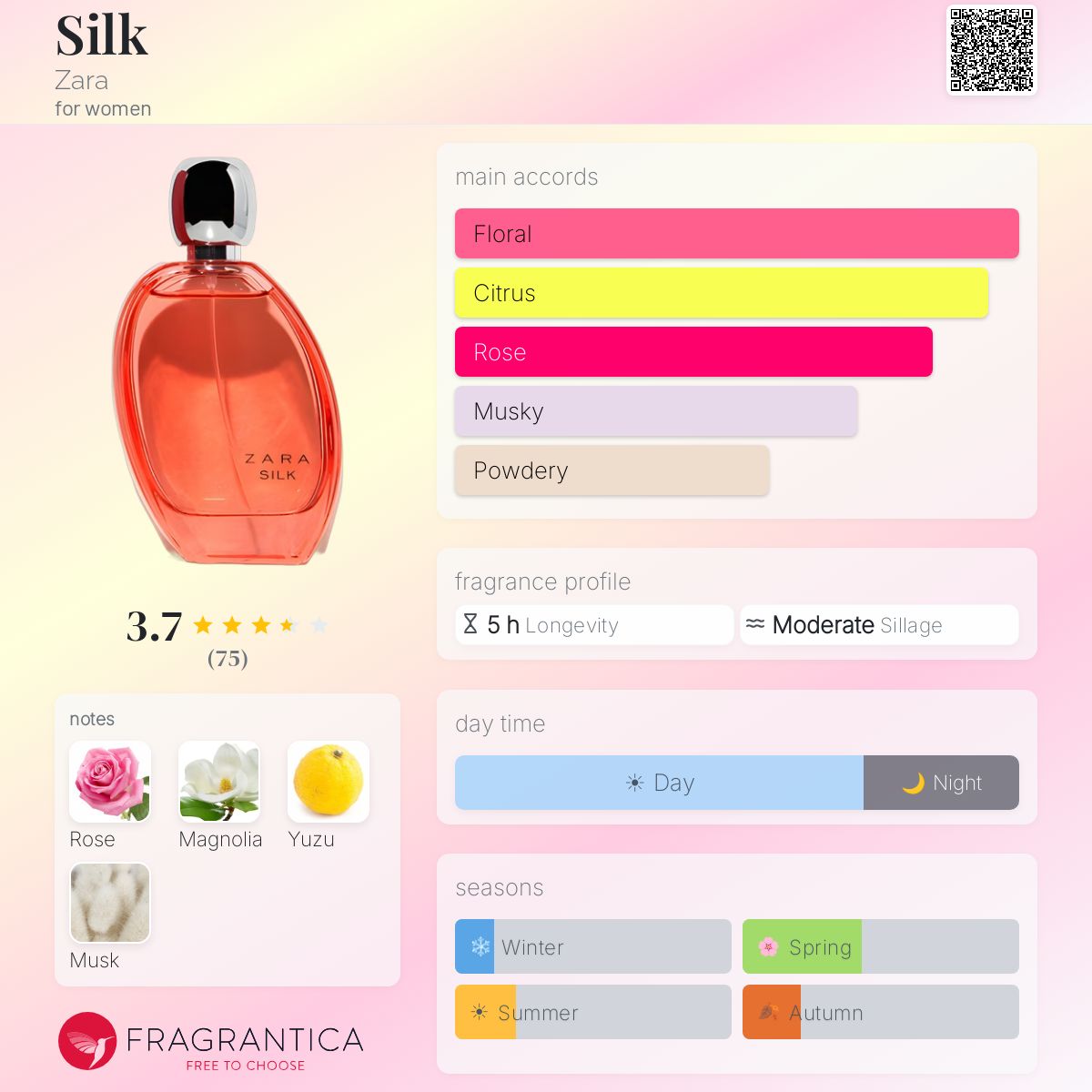 Profile card